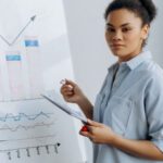 Graph Down - A Woman in Button Down Shirt Standing Beside White Board